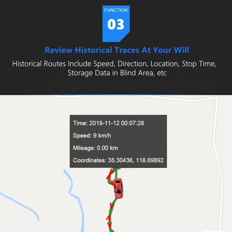 GPS Tracker dii di Bali